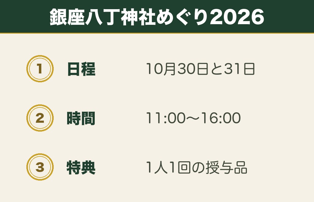 銀座八丁神社めぐり2026の日程と参加のしかた