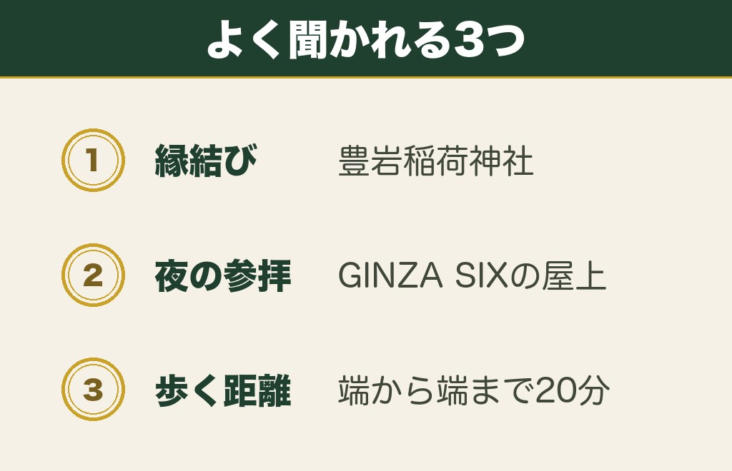 銀座の神社・パワースポットに関するよくある質問