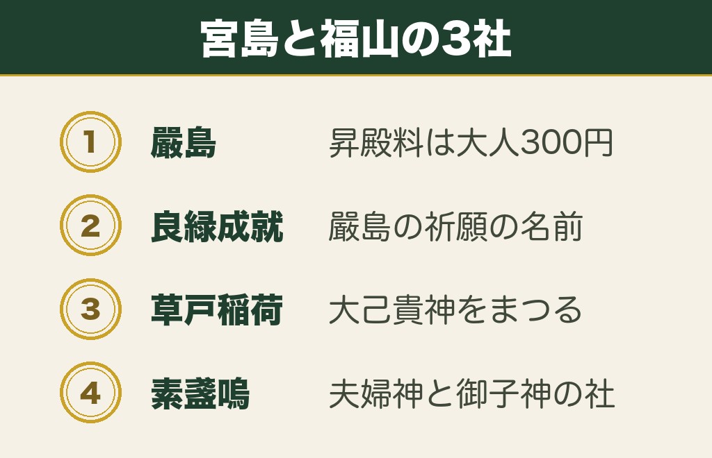 宮島と福山にある広島の縁結び神社3社