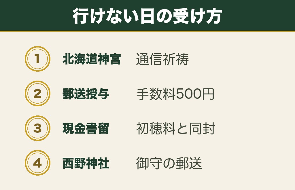 北海道の縁結び神社は行けなくても郵送と通信で受けられる