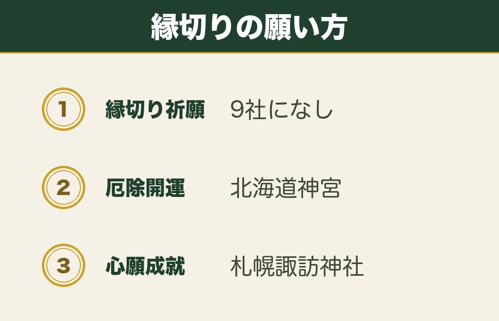 北海道に縁切りを願える神社はあるのか