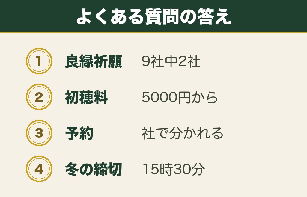 北海道の縁結び神社に関するよくある質問