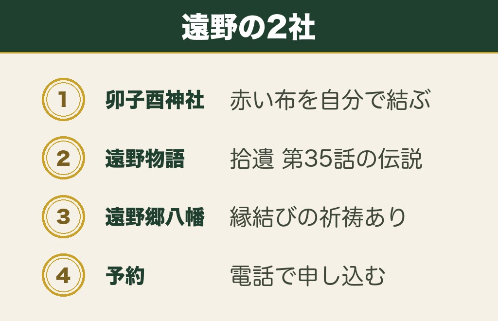 遠野の縁結び神社｜卯子酉神社の赤い布と遠野郷八幡宮