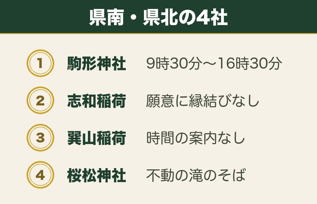県南・県北の縁結び神社｜駒形神社・志和稲荷神社ほか