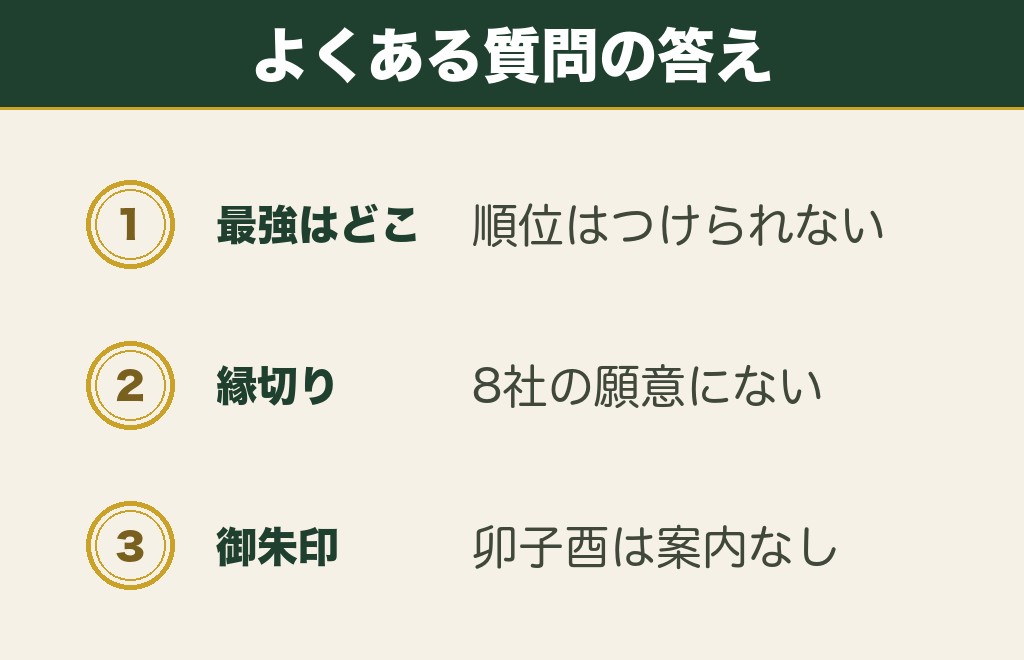 岩手の縁結び神社に関するよくある質問