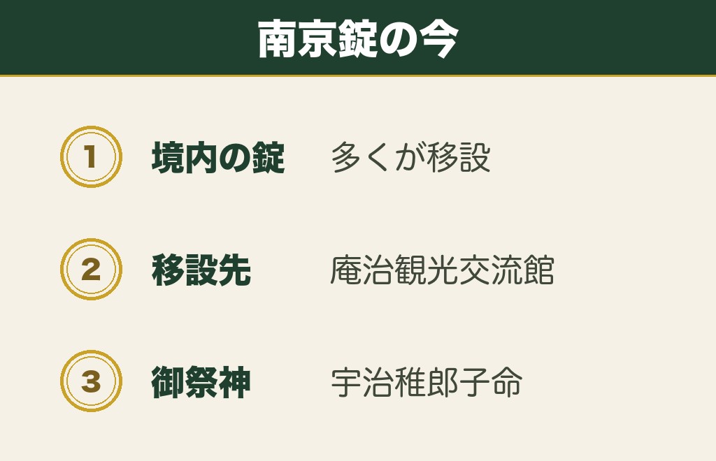 皇子神社の南京錠は今どこにかけるのか