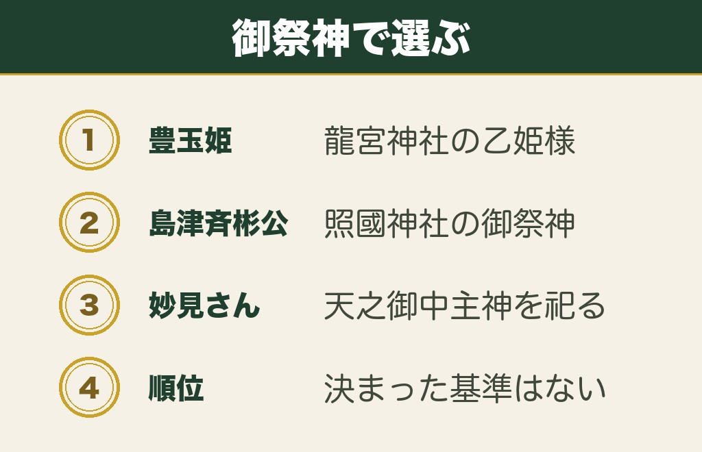 鹿児島で最強といわれる縁結び神社はどこなのか