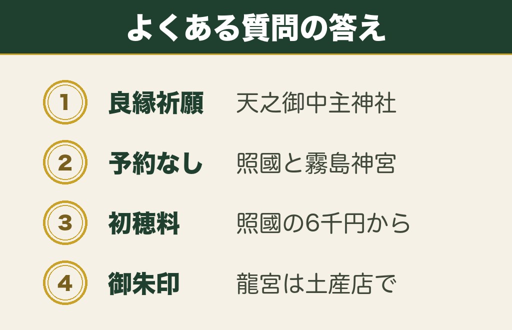 鹿児島の縁結び神社に関するよくある質問
