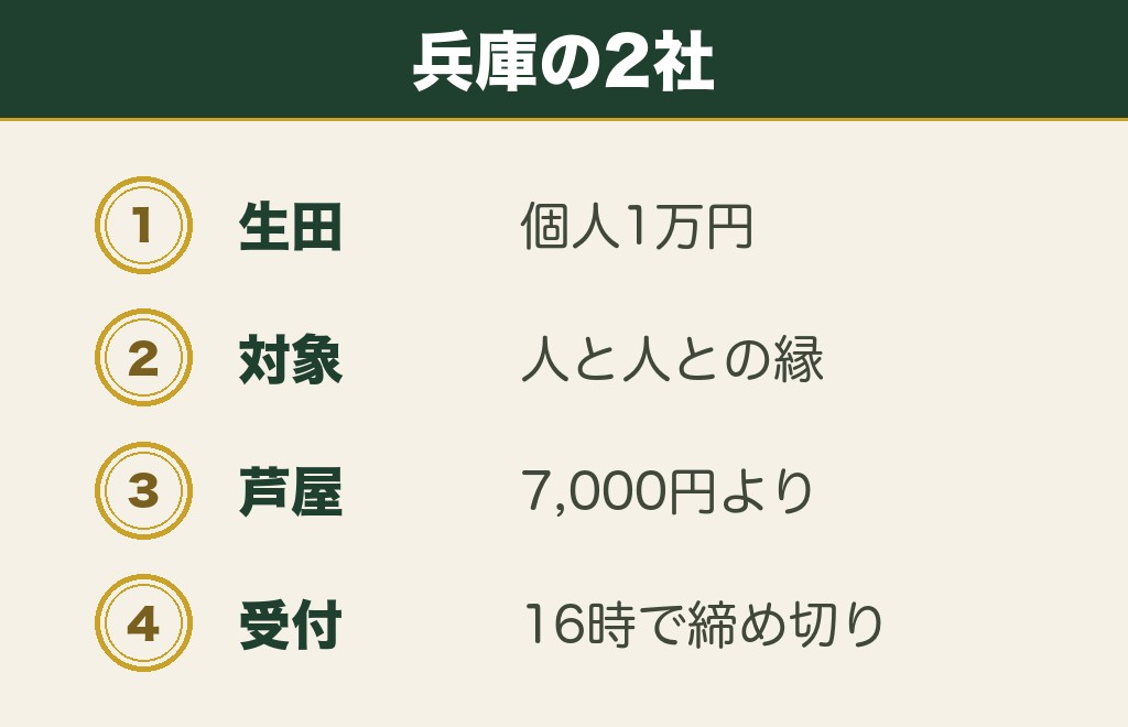 兵庫の関西の縁結び神社は生田神社と芦屋神社