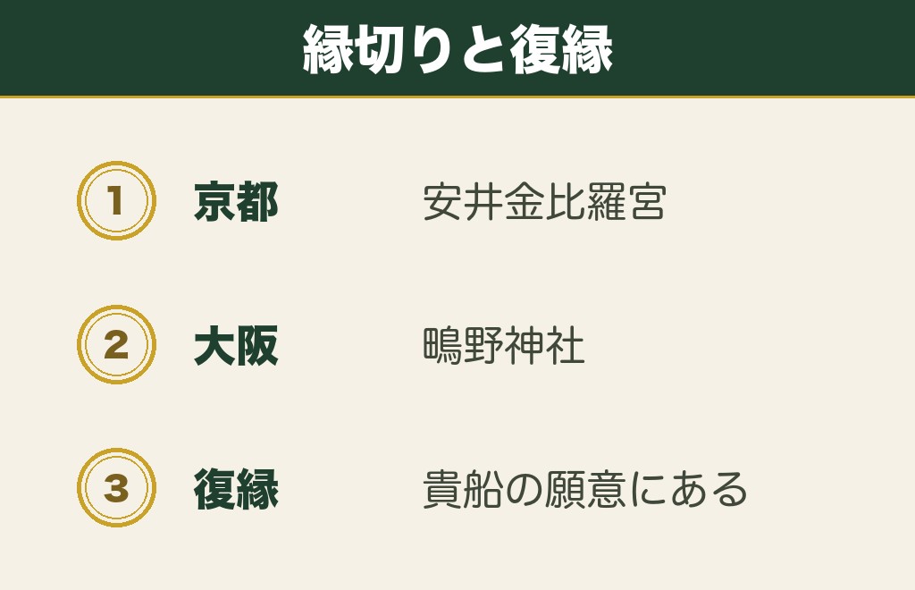 関西の縁結び神社で縁切りから願いたいとき