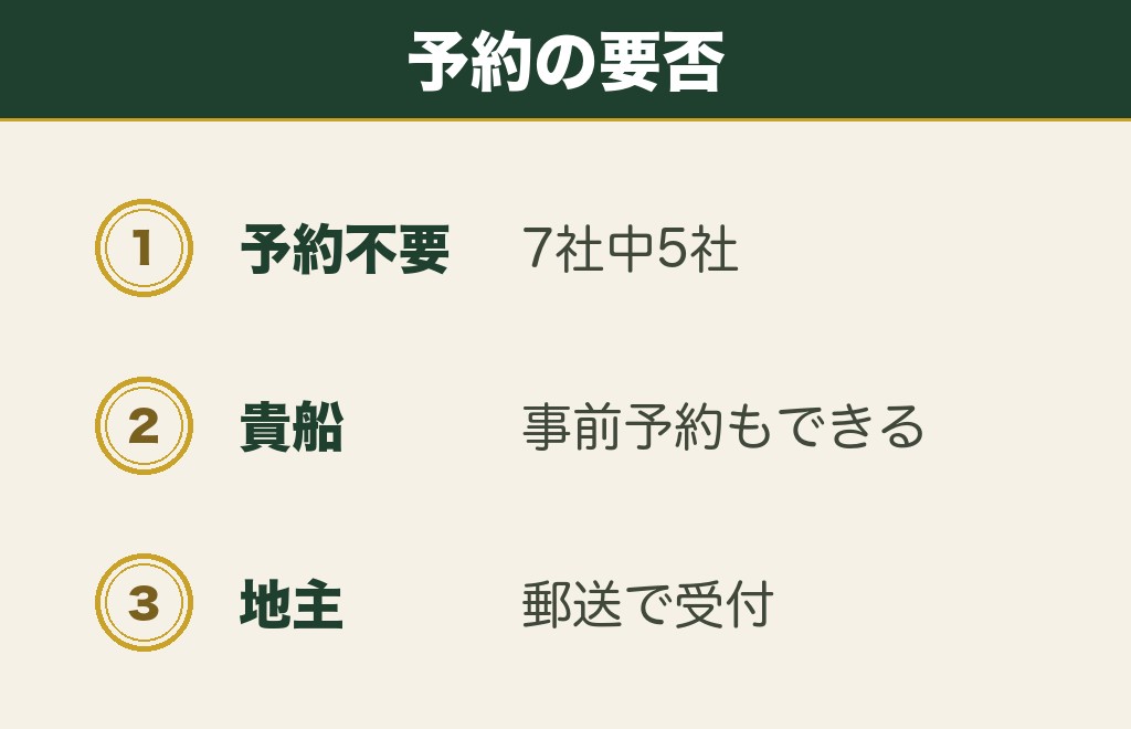 関西の縁結び神社に関するよくある質問