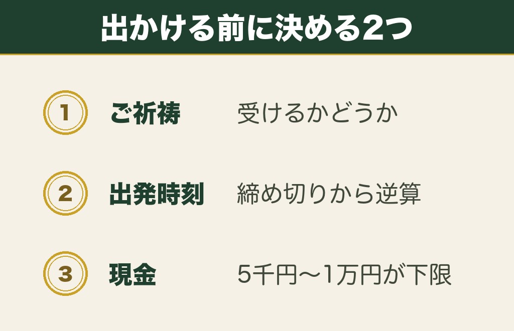 風属性の人が参拝の前に決めておきたいこと