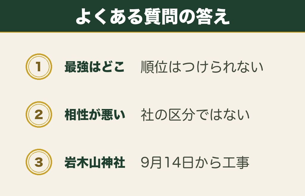 風属性のパワースポットに関するよくある質問