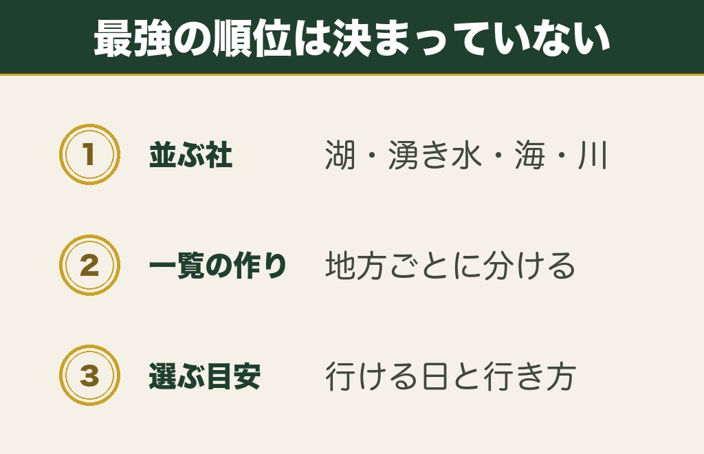 水属性の神社で最強と言われるのはどこか