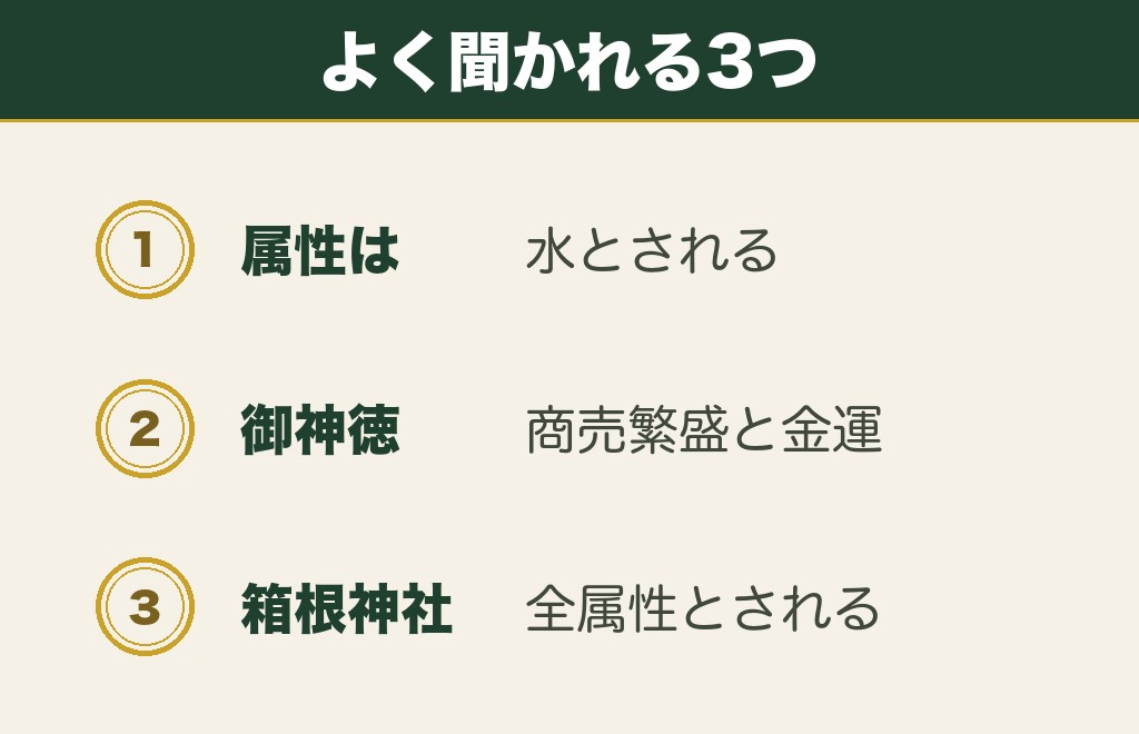 九頭龍神社の属性に関するよくある質問