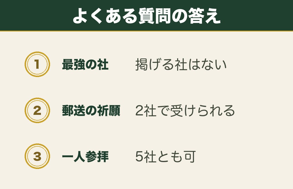 宮崎の縁結び神社に関するよくある質問