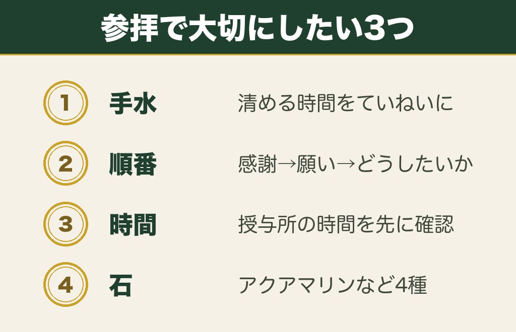 水属性の人が参拝で気をつけたいことと持ち物