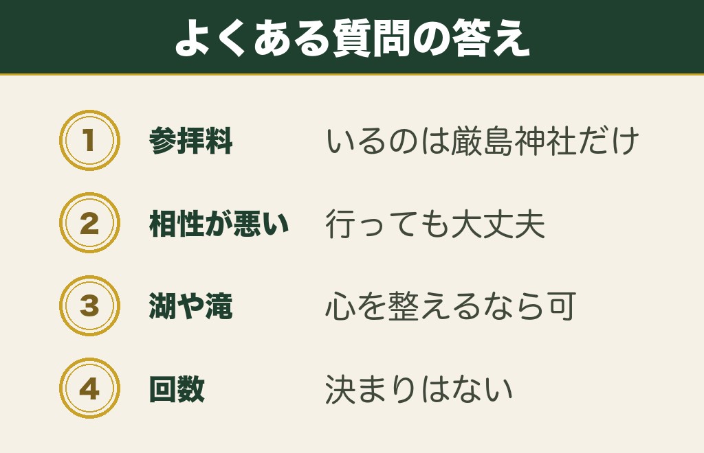 水属性の最強パワースポットに関するよくある質問
