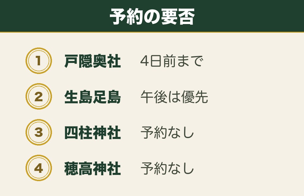 長野の縁結び神社で予約が必要な社と不要な社