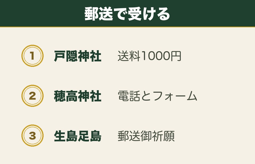 長野の縁結び神社で郵送のご祈祷を受けられる3社