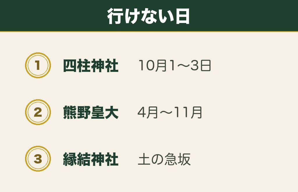 長野の縁結び神社で気をつけたい日と季節