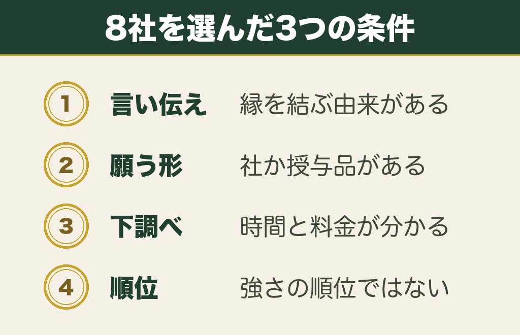 奈良の縁結び神社はどこ？8社の一覧と選んだ基準