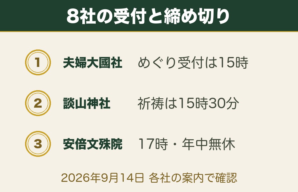 奈良の縁結び神社8社の受付時間と良縁の祈願・授与品の一覧