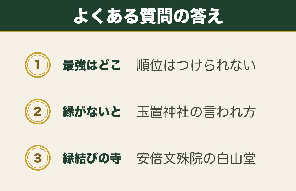 奈良の縁結び神社に関するよくある質問