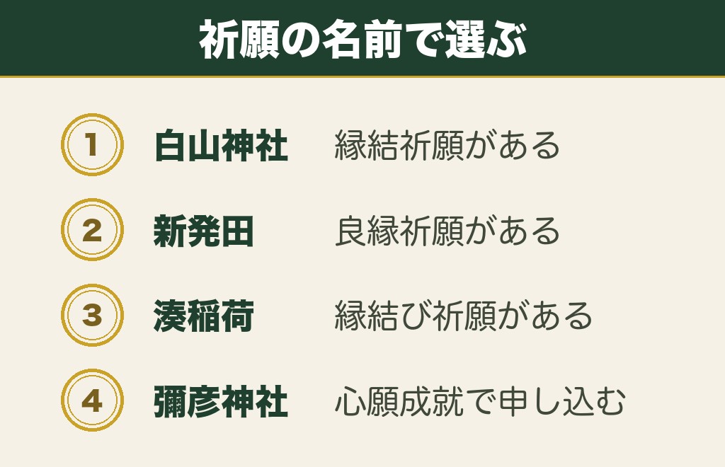 新潟で「最強」といわれる縁結び神社はどこ