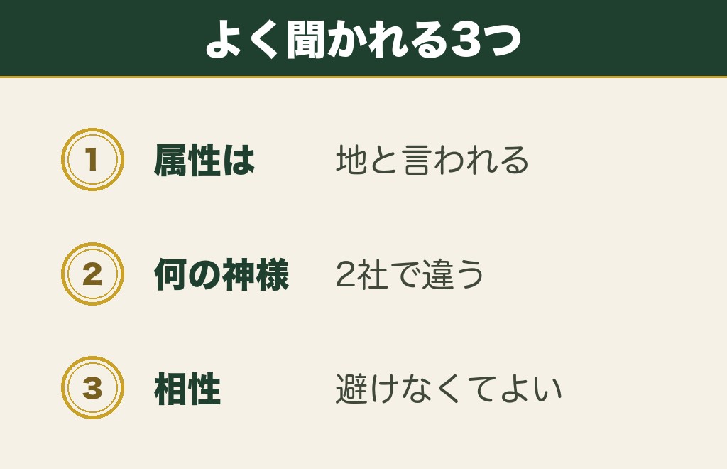 新田神社の属性に関するよくある質問