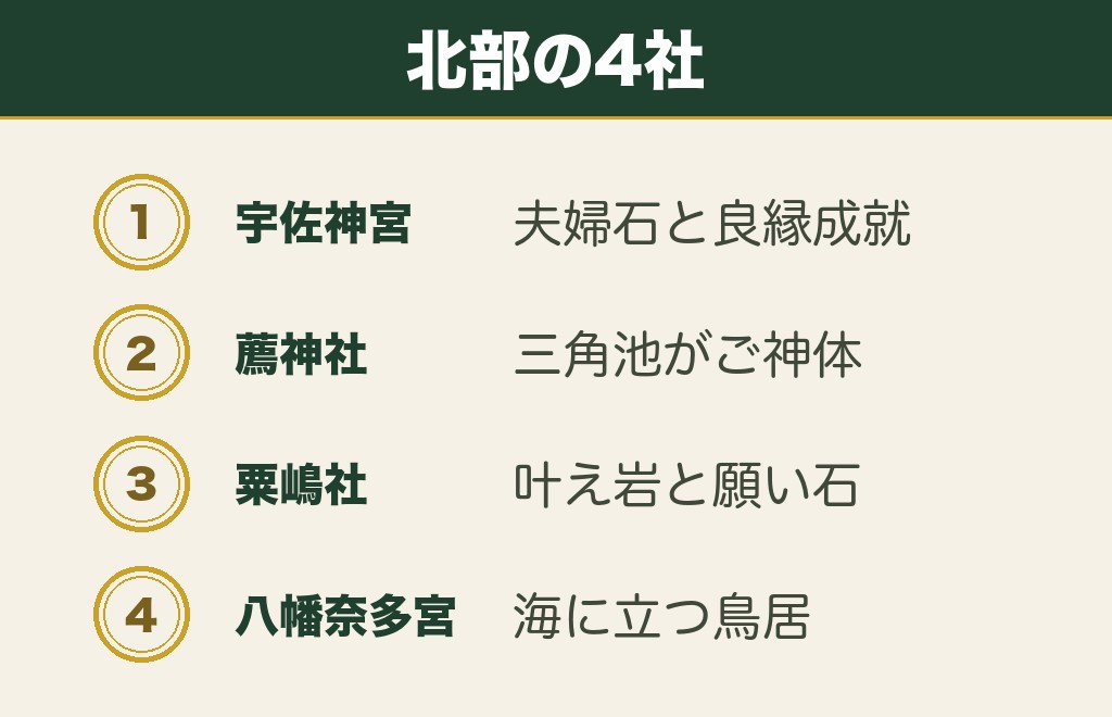 大分の縁結び神社を北部の4社から選ぶ