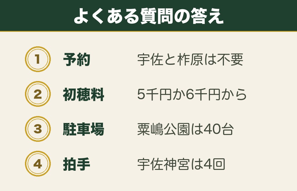 大分の縁結び神社に関するよくある質問