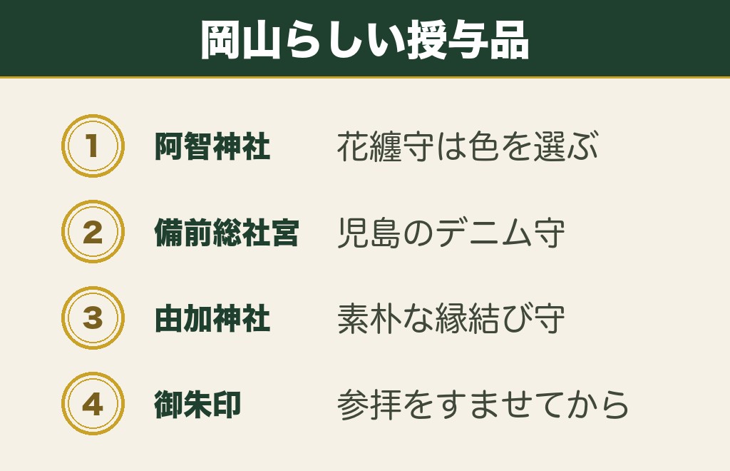 岡山の縁結び神社でいただけるお守りと御朱印