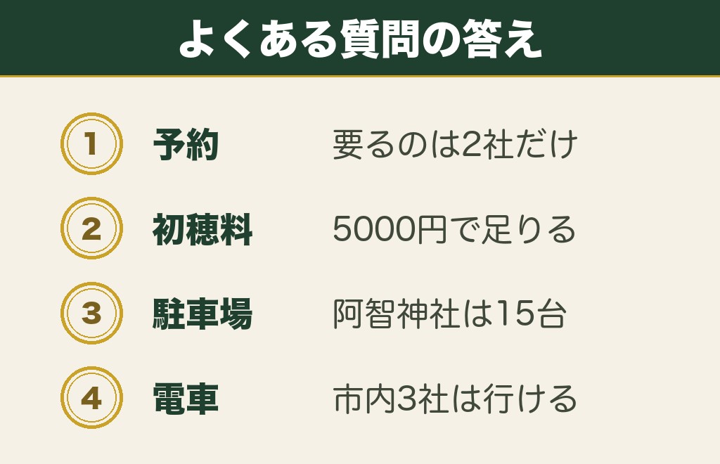 岡山の縁結び神社に関するよくある質問