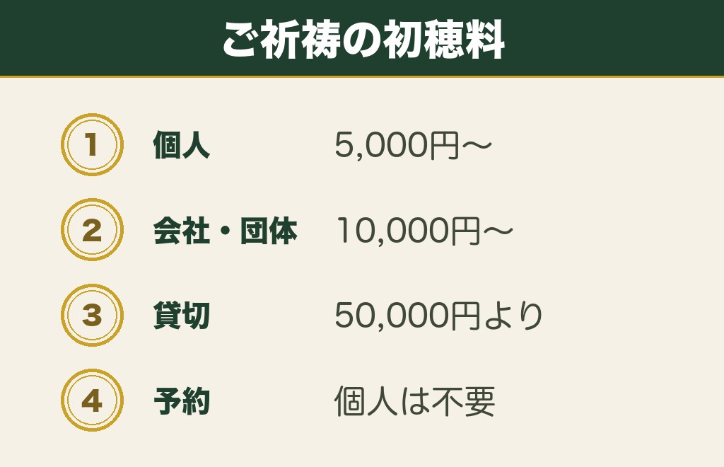 大國魂神社のご祈祷には良縁祈願がある