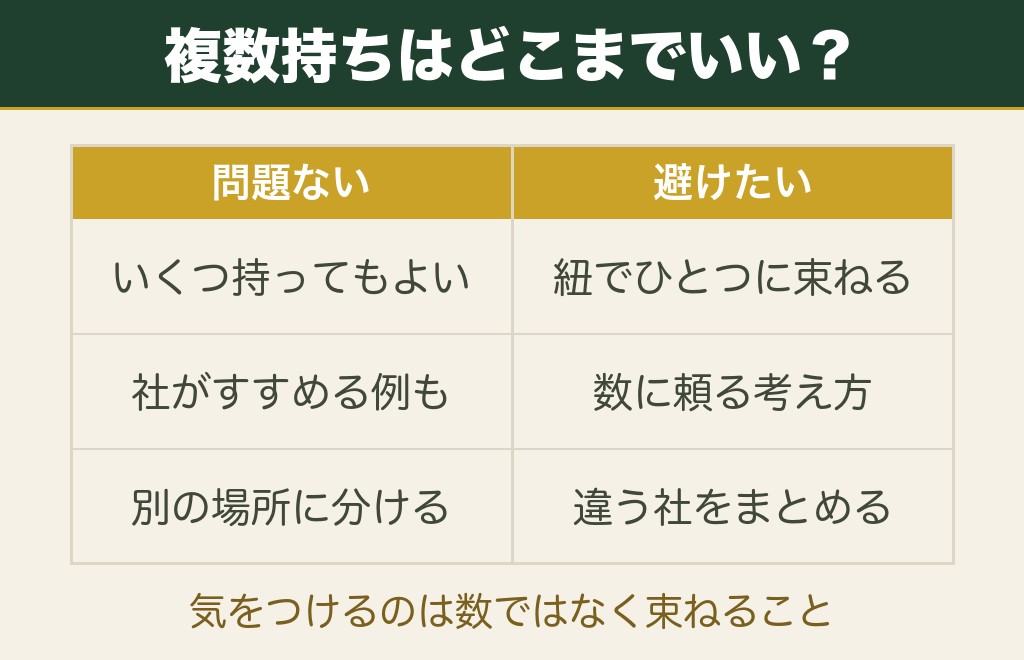 恋愛成就のお守りは複数持ってもいい？