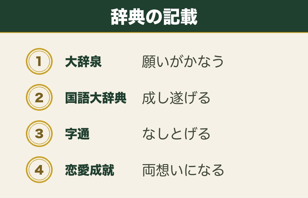 恋愛成就の意味は「恋の願いがかなうこと」
