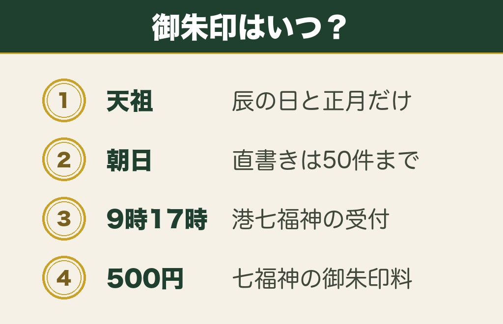 六本木の神社は御朱印をいただける日が社ごとに違う
