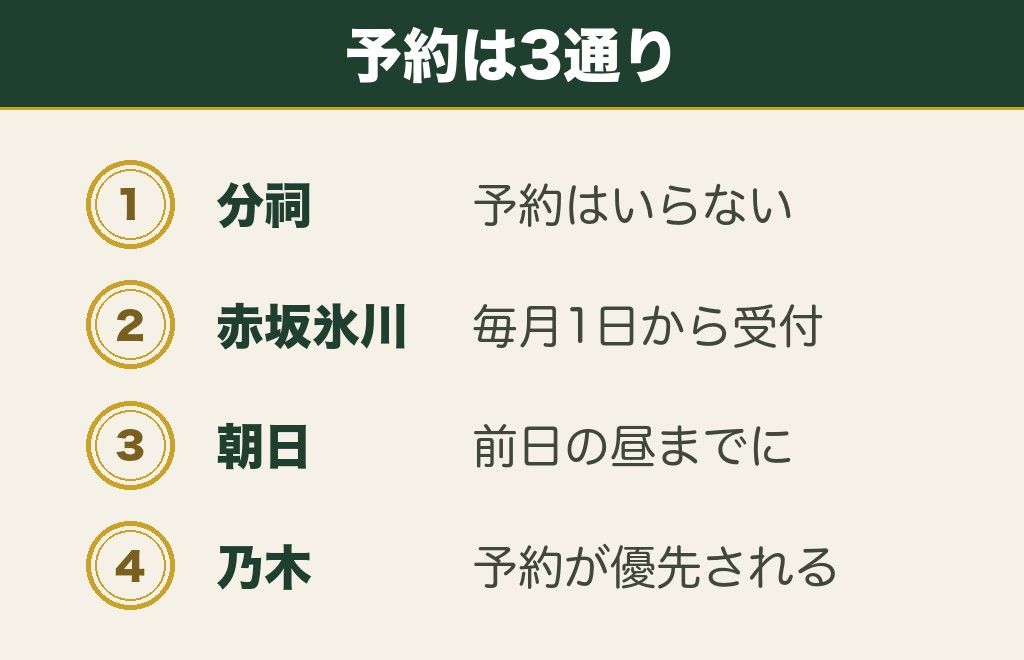 六本木の神社で縁結びを願うときに知っておきたい3つの違い