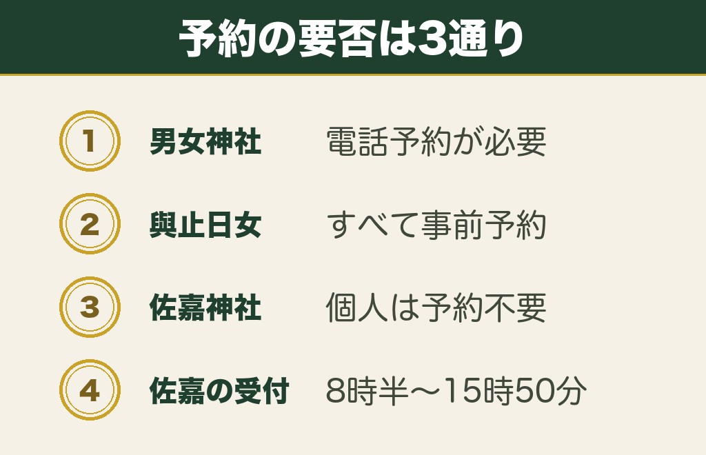 佐賀市の縁結び神社3社の予約の要否と受付時間