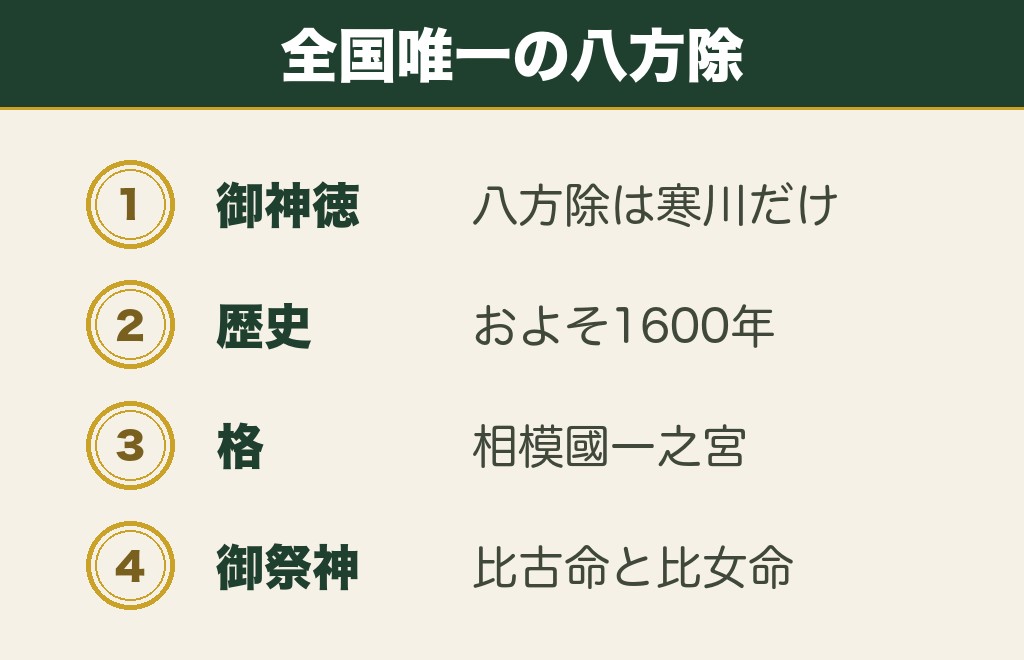 寒川神社がパワースポットといわれる理由