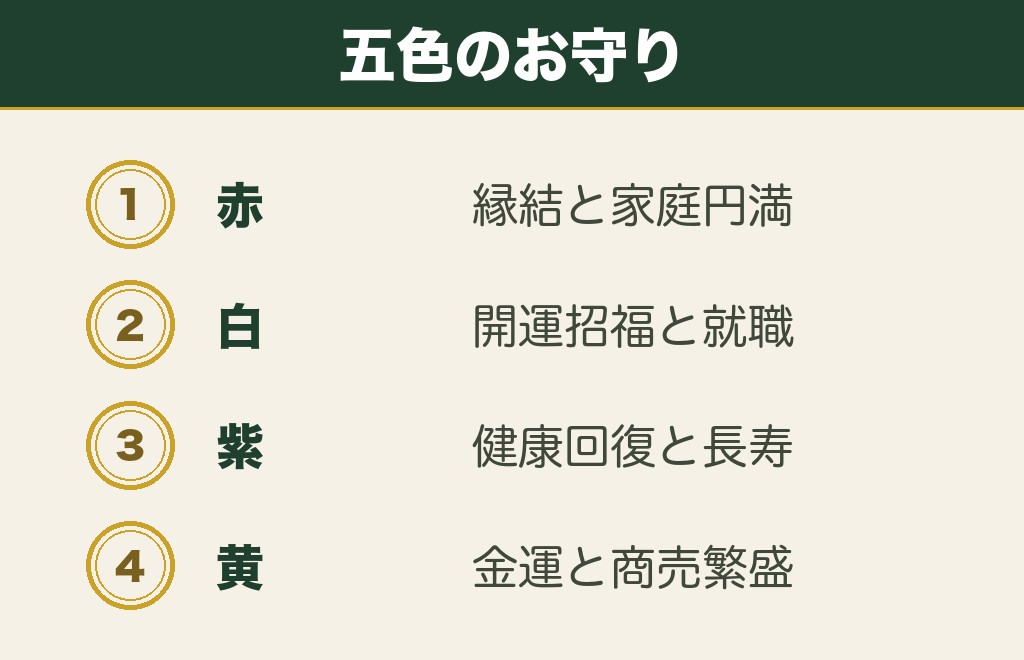 寒川神社で縁結びを願うなら赤のお守り