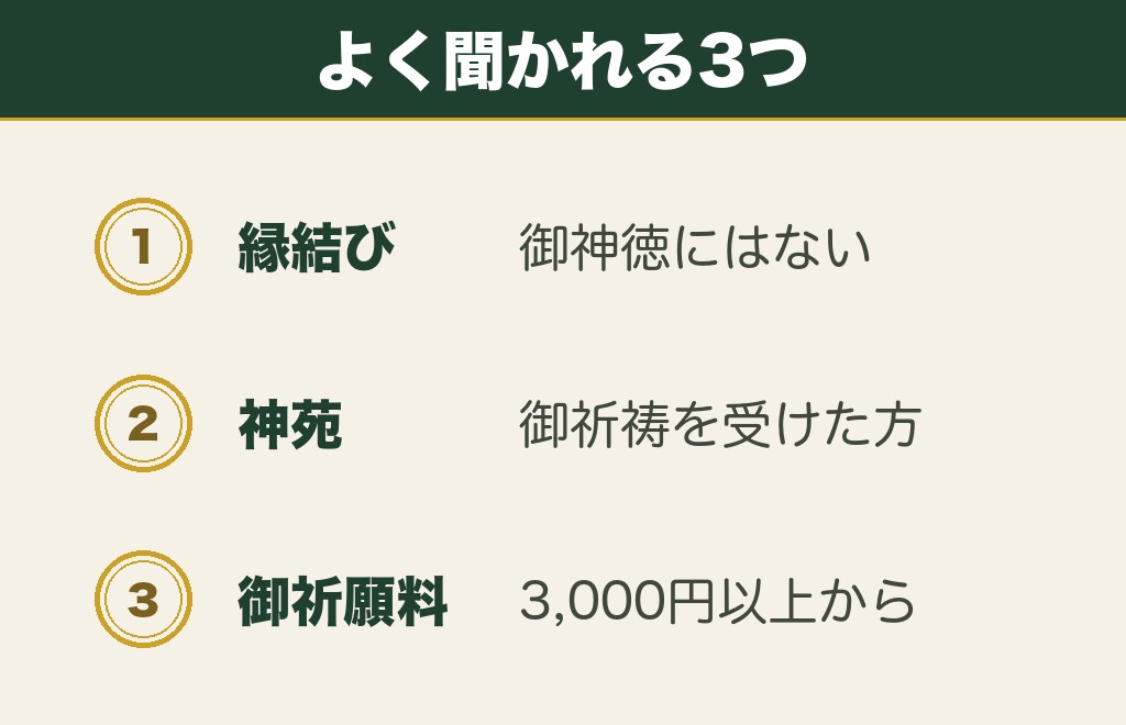 寒川神社のパワースポットに関するよくある質問