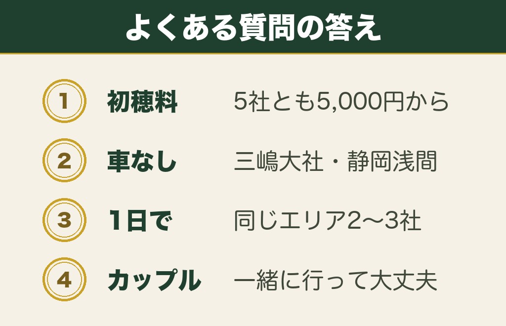 静岡の縁結び神社に関するよくある質問