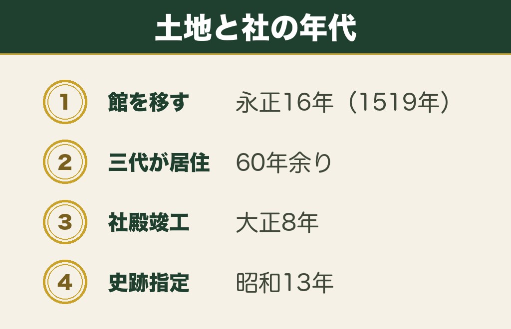 武田神社の神様は誰?御祭神は武田信玄公
