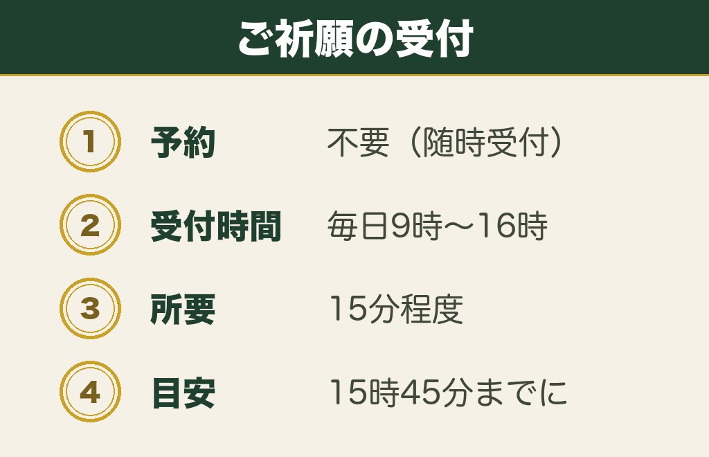 武田神社のご祈願は予約なしで毎日受けられる