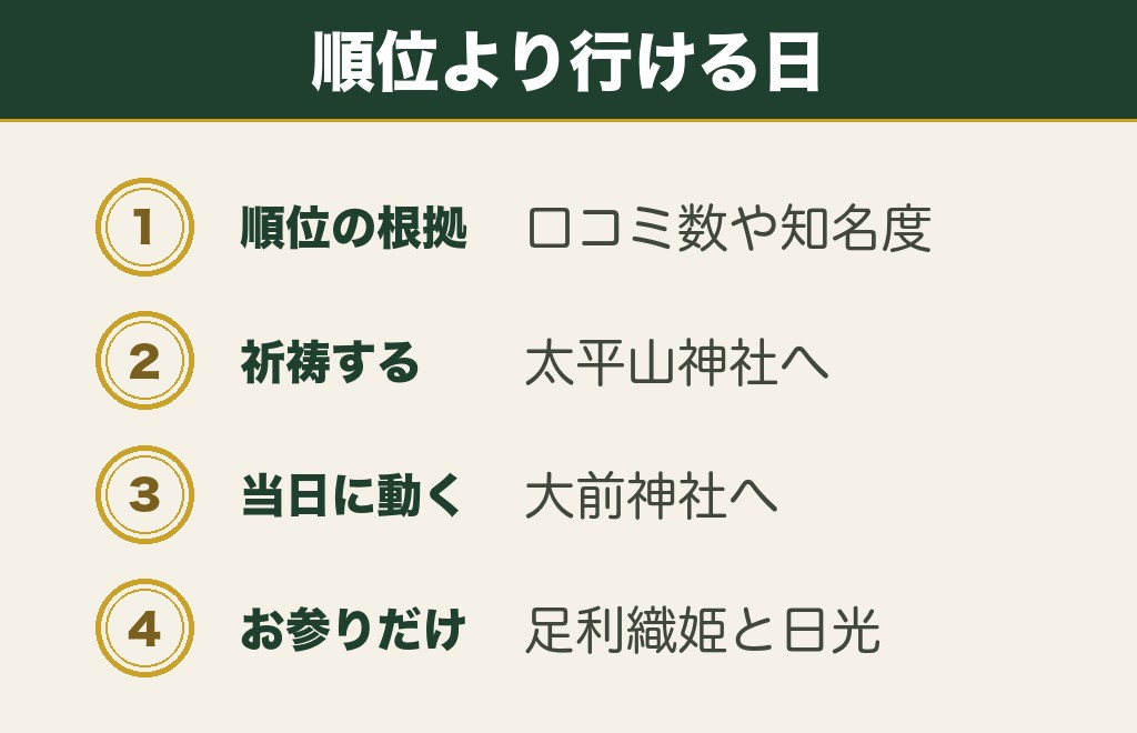 栃木で最強といわれる縁結び神社はどこなのか
