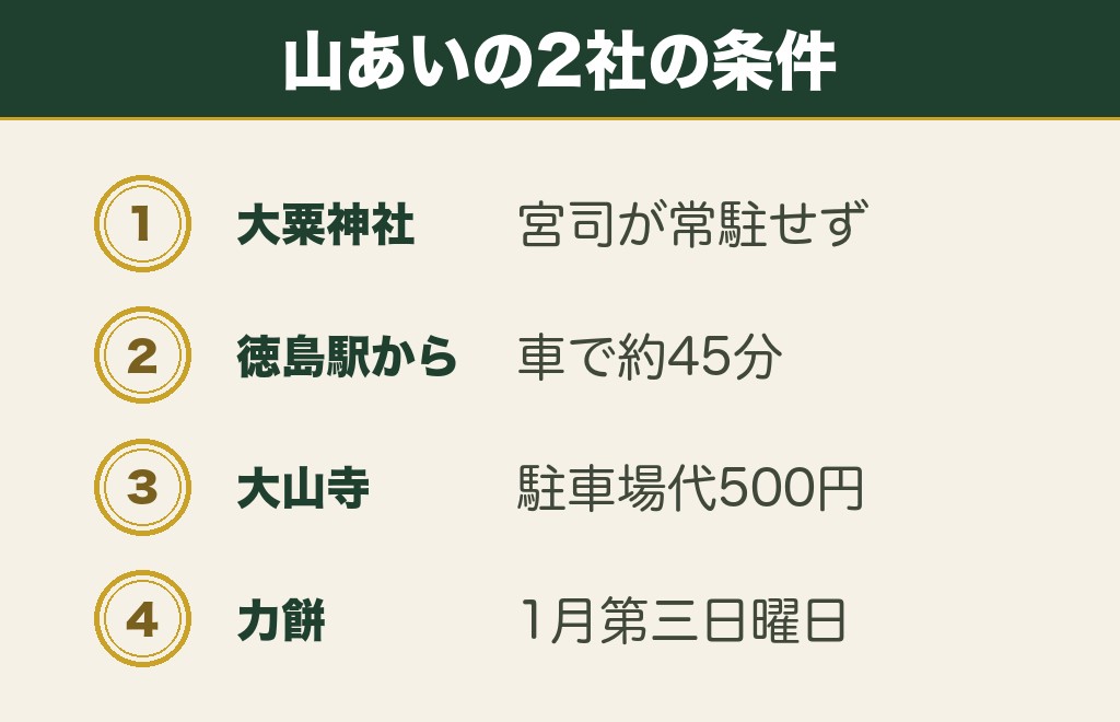 徳島の縁結び神社は山あいの2社で行き方が変わる
