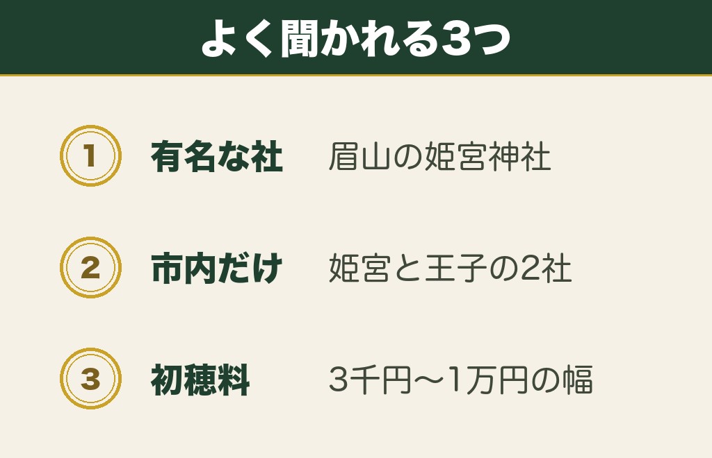 徳島の縁結び神社に関するよくある質問