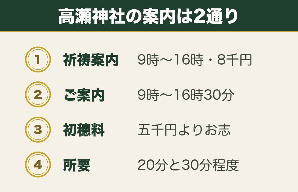 富山の縁結び神社で最強といわれるのは越中一宮 高瀬神社